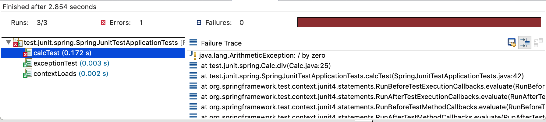 spring-junit